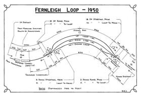 photo: fernleigh loop 1950
