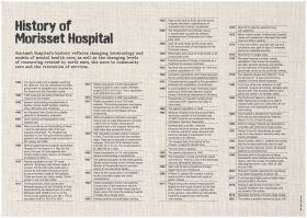 photo:light on morisset. hospital timeline. exhibition panel